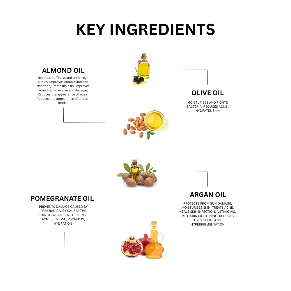 Skin Nourishing Oil