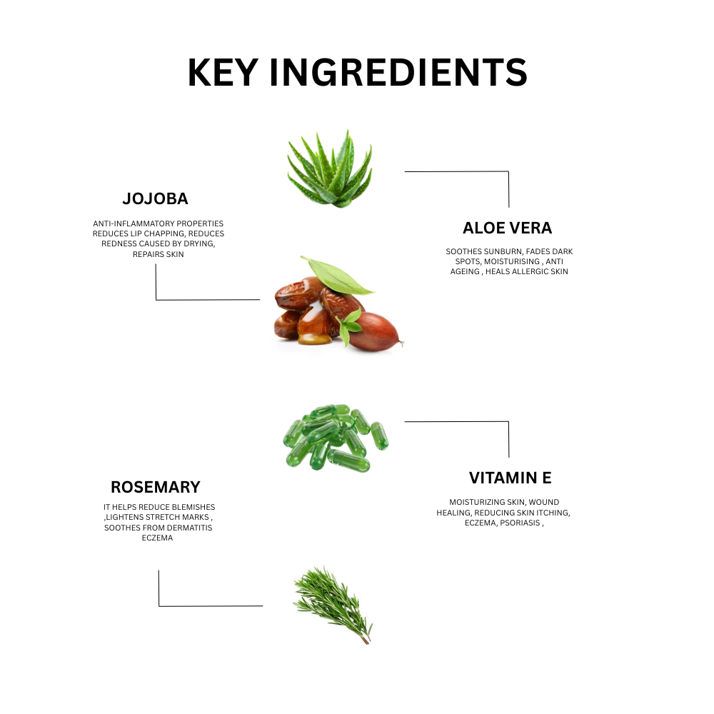 Anti Ageing Moisturiser