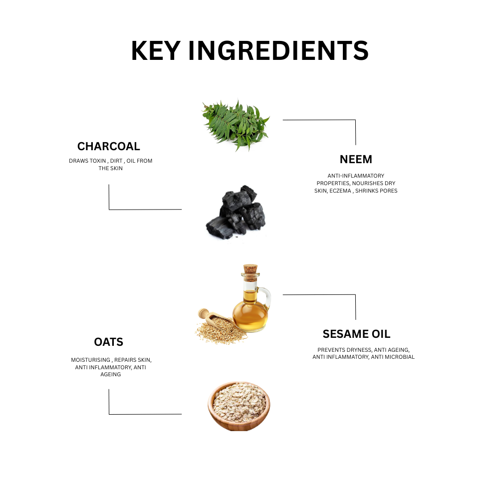 Charcoal Neem Face Mask