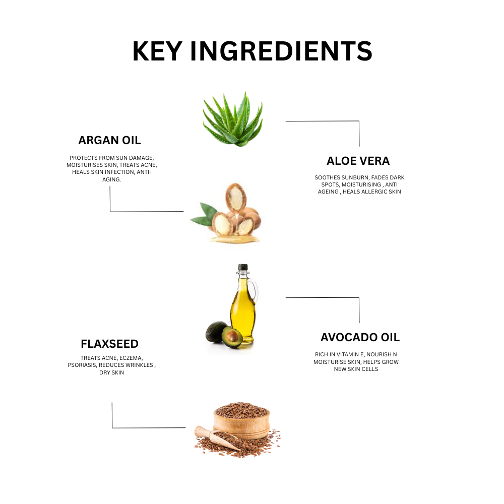 Glow Boosting Moisturiser