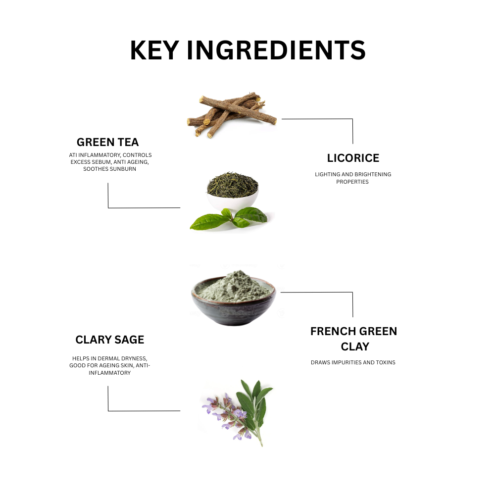 Green Tea Green Clay Face Mask