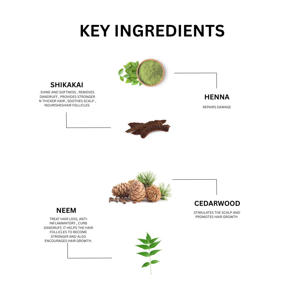 Hair Volumizing Shampoo