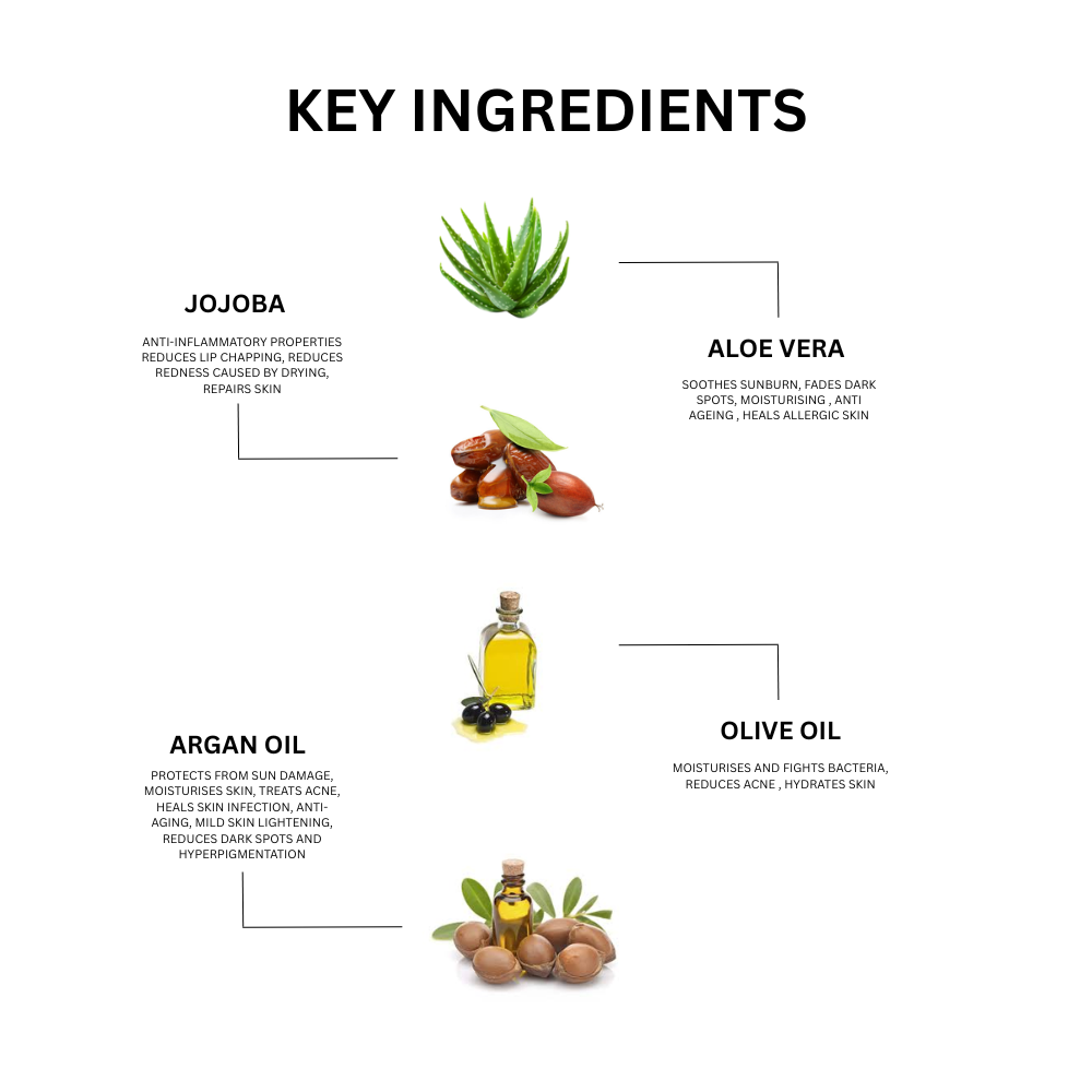 Oily Skin Moisturiser