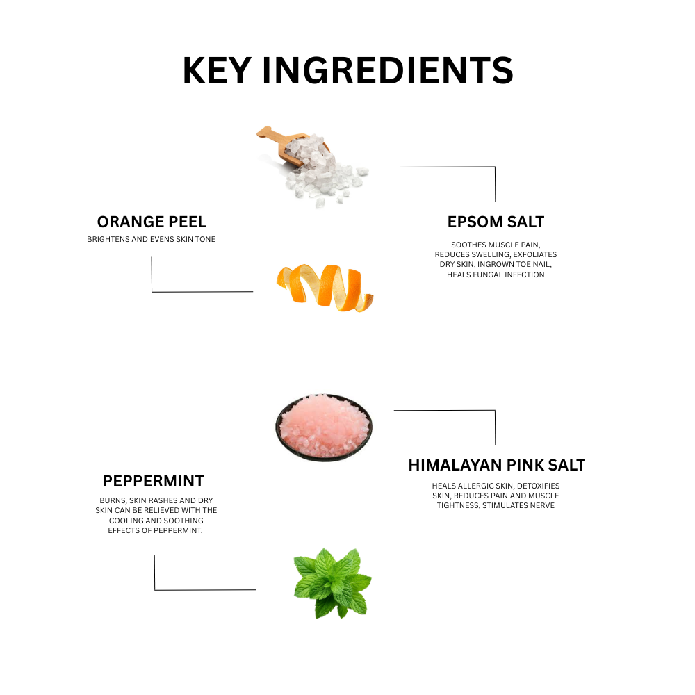 Rejuvenating Foot Soak