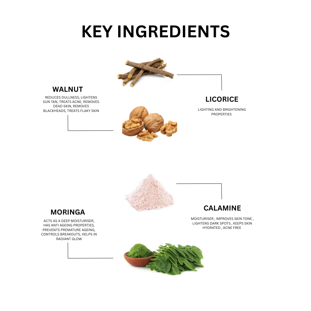 Walnut Charcoal Scrub